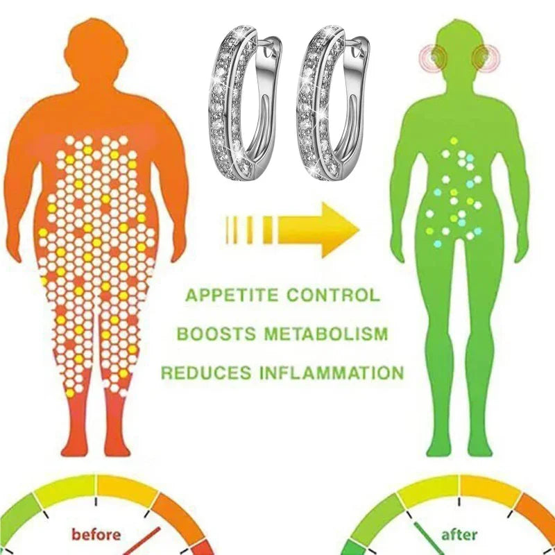 Magnetic Slimming Fat Loss Earrings