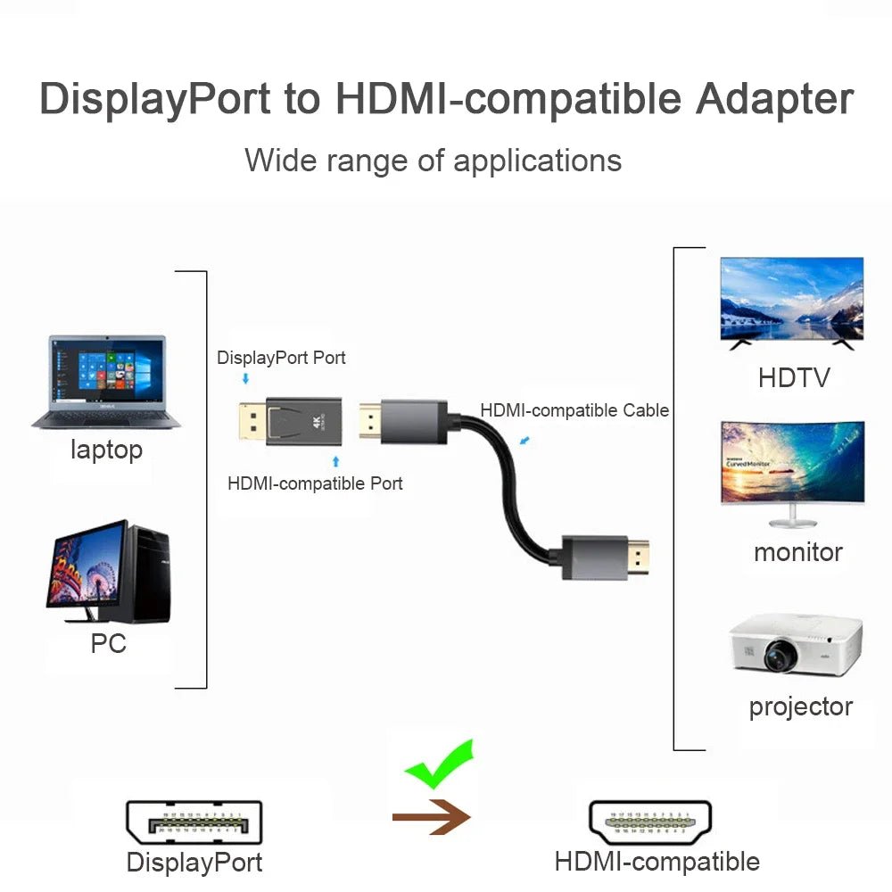 1080/4K DP To HDTV Connector DisplayPort DP Male to HDMI Female Adapter Converter Video Audio Plug Switch For Computer TV Laptop - Jasmind Stores