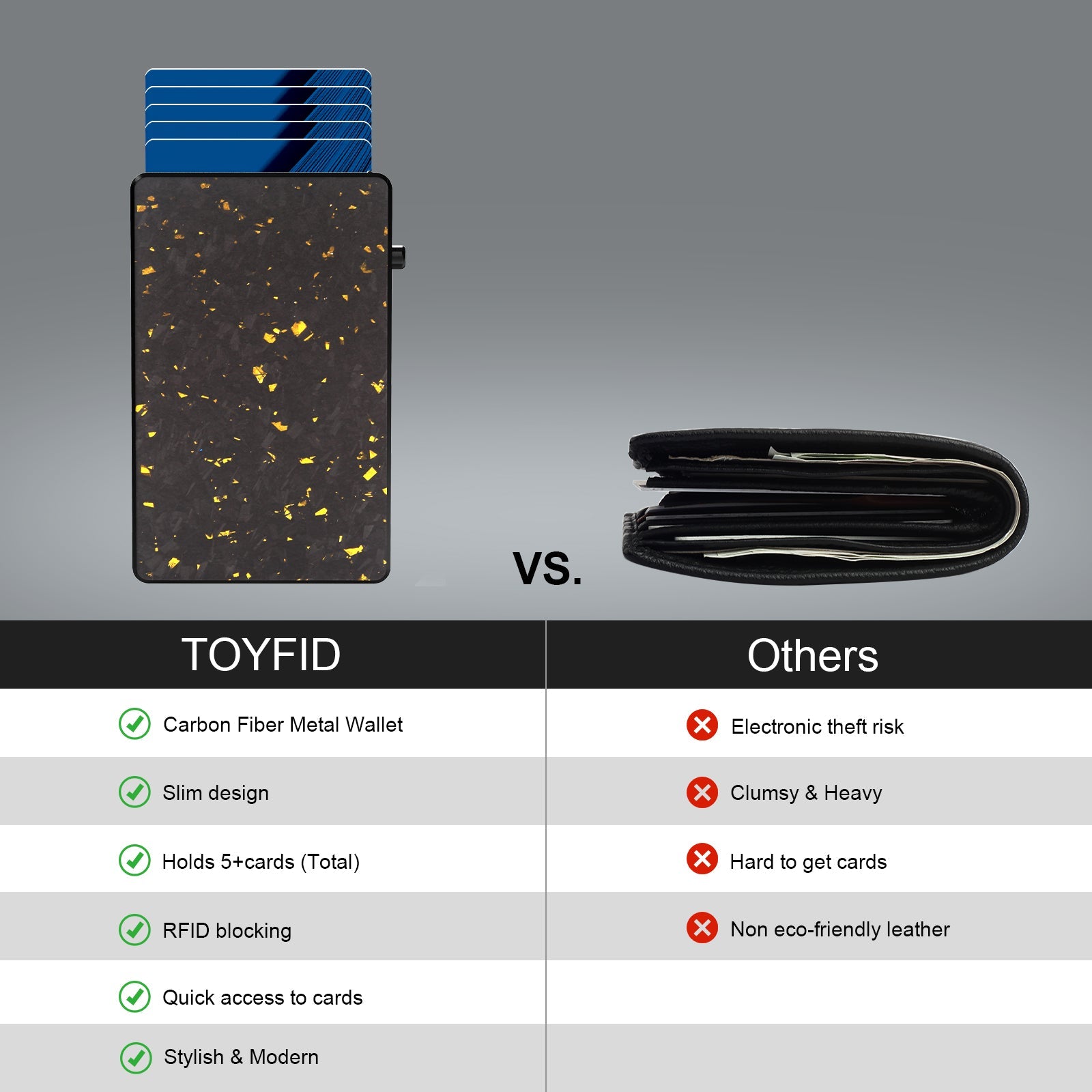 TOYFID Best Pop Up RFID Mens Wallet forged Carbon Fiber Mini