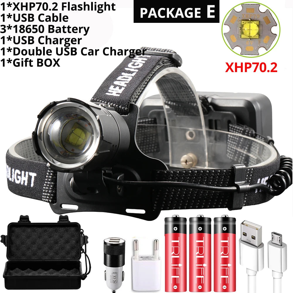 Super Bright XHP70.2 USB Rechargeable Led Headlamp XHP70 Mos