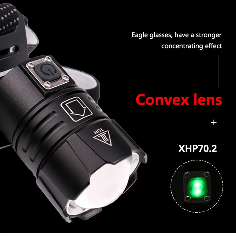 Super Bright XHP70.2 USB Rechargeable Led Headlamp XHP70 Mos
