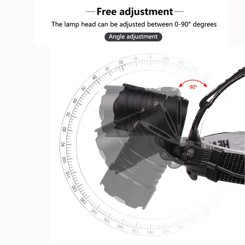 Super Bright XHP70.2 USB Rechargeable Led Headlamp XHP70 Mos