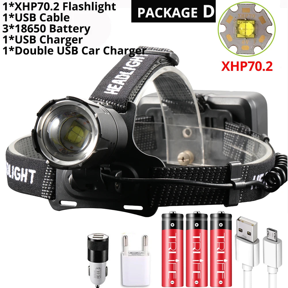 Super Bright XHP70.2 USB Rechargeable Led Headlamp XHP70 Mos