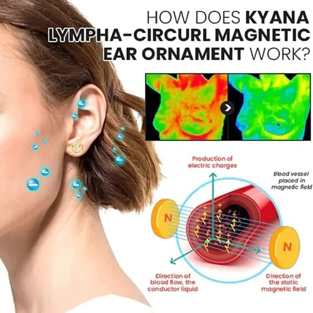 Acupuncture Earrings Lymphvity Magnet Therapy Germanium Earr