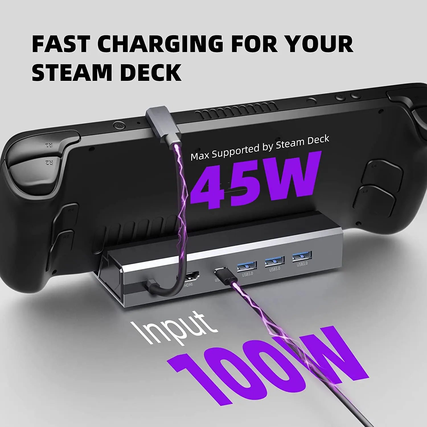 USB Type-C Docking Station for Steam Deck 4k60hz USB3.0 PD60