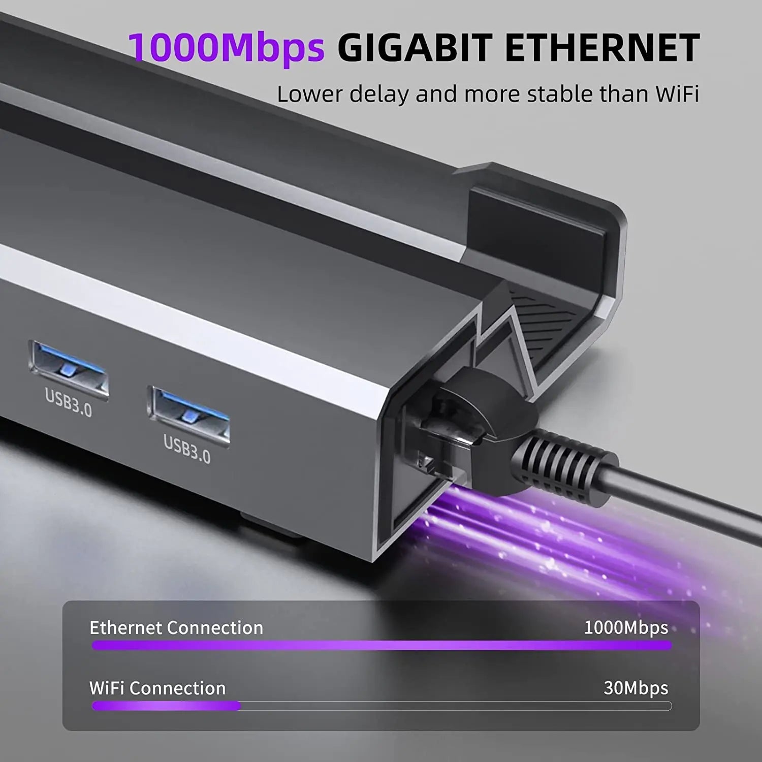 USB Type-C Docking Station for Steam Deck 4k60hz USB3.0 PD60