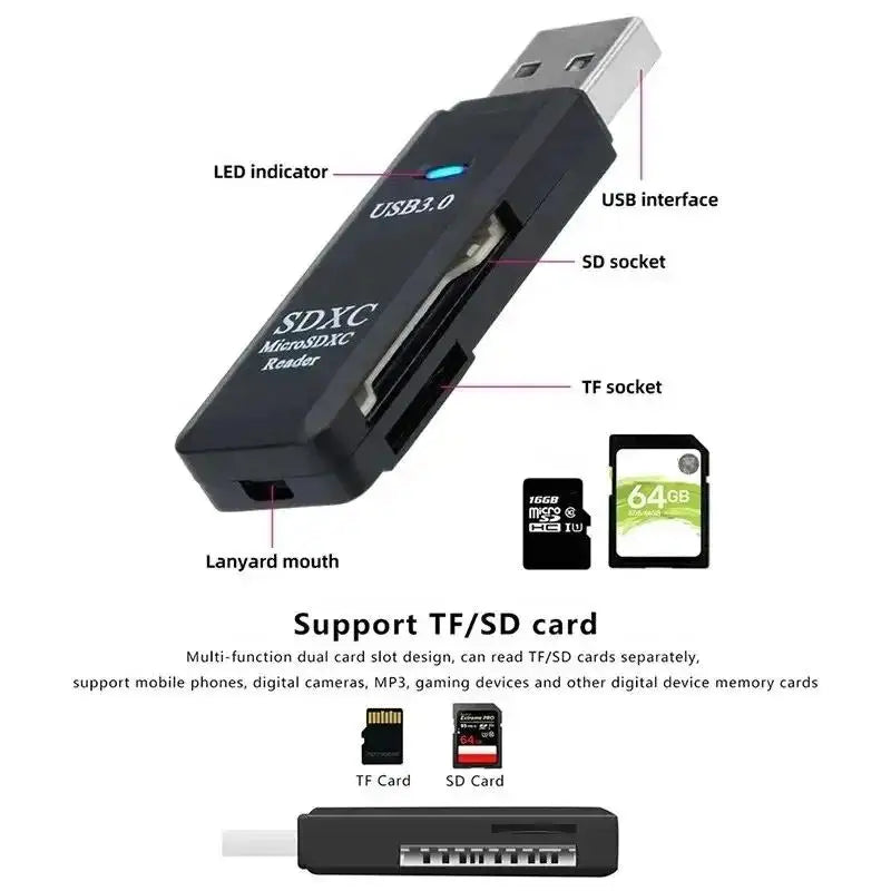 2-in-1 Multi Functional  High-speed USB 3.0/2.0 Card Reader Supports TF+SD Computer Tablet Camera Laptop Car Mounted