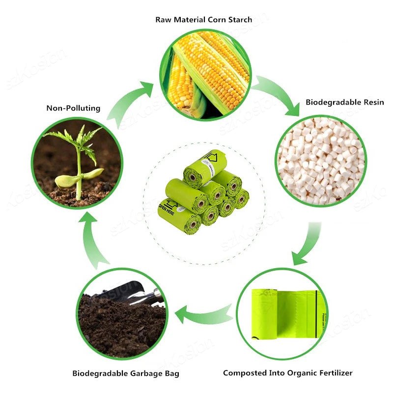 Portable Cat Litter Scooper with Built - in Refill Bag Cat Litter Shovel Integrated Shovel and Bag System Clean Supplies Accessory - Jasmind Stores